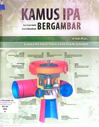 KAMUS IPA BERGAMBAR : ENERGI, ILMU PENGETAHUAN DAN SAINS