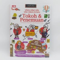 When, What, Where, Why, Who, and How: Tokoh & Penemuan Penjelajahan Rekacipta yang Mengubah Dunia
